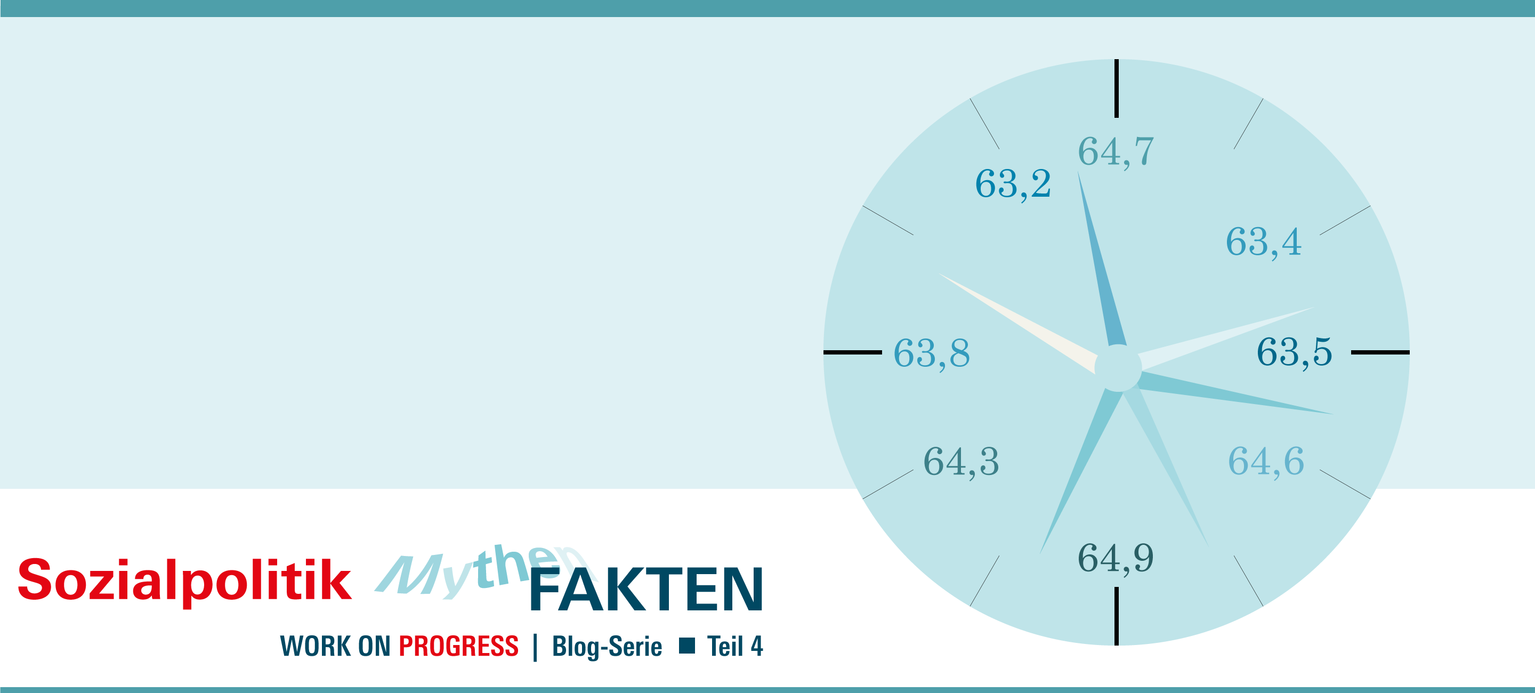 Uhr mit ungeordneten Zahlen als Symbol für Verwirrung