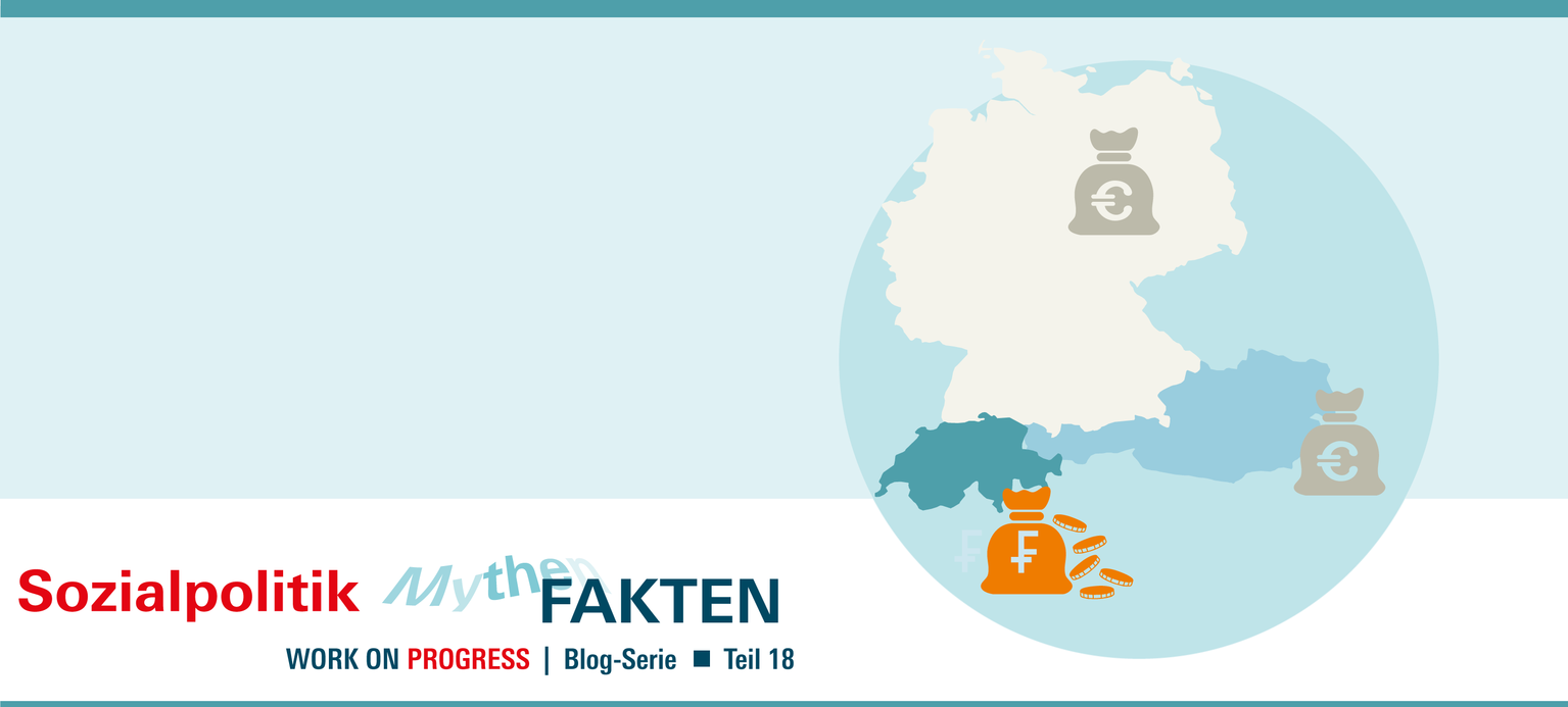 Die Karte zeigt Deutschland und Österreich mit symbolischen geschlossenen Geldsäcken sowie die Schweiz mit einem Geldsack, aus dem Münzen herausfallen