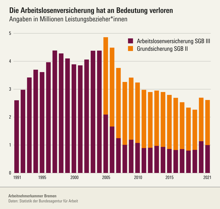 WSI Blog Rosenthal Geraedts