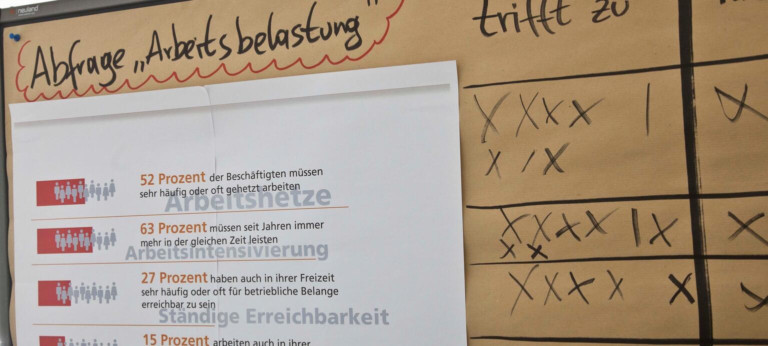 Forschung Arbeit und Arbeitsmarkt